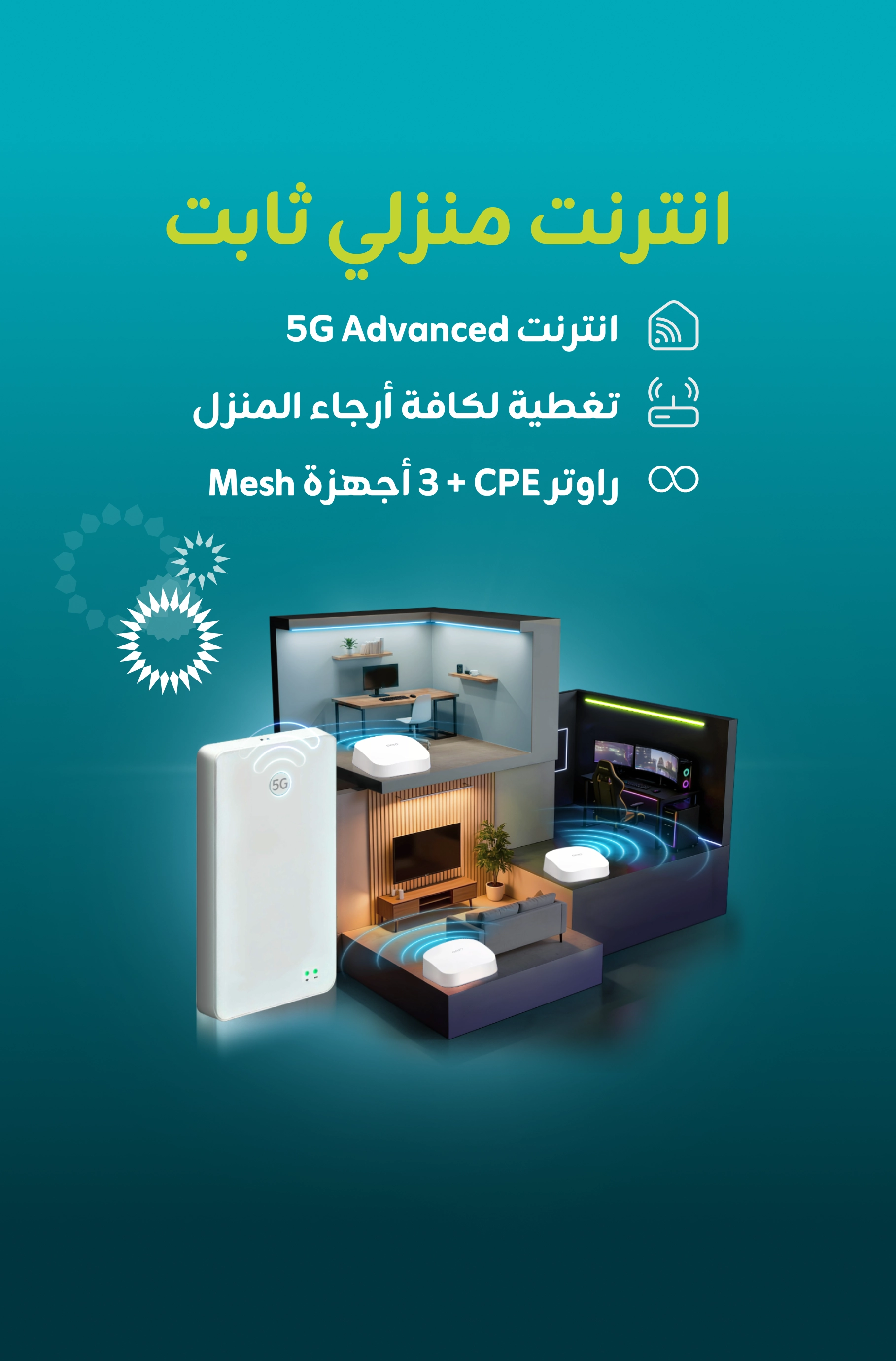 03032026 Outdoor CPE Mobile AR